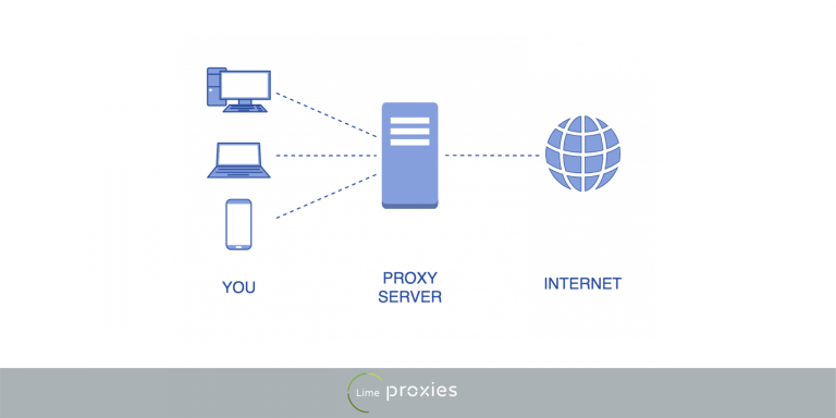 Guide to Proxy Servers