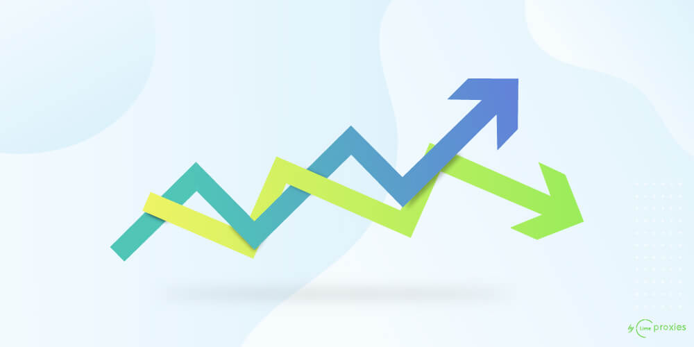 Competitive Pricing