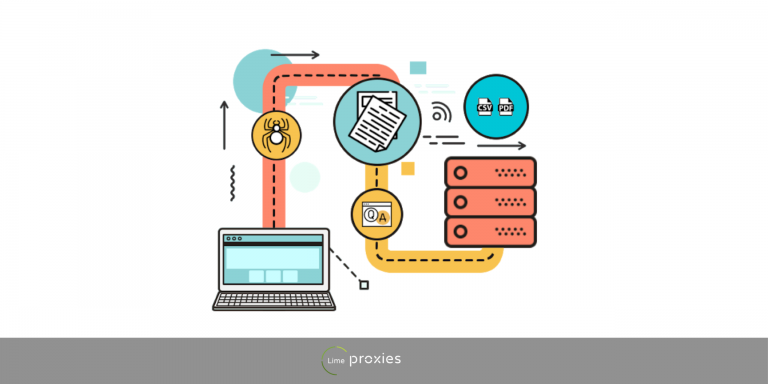 Bounce Your IP Address