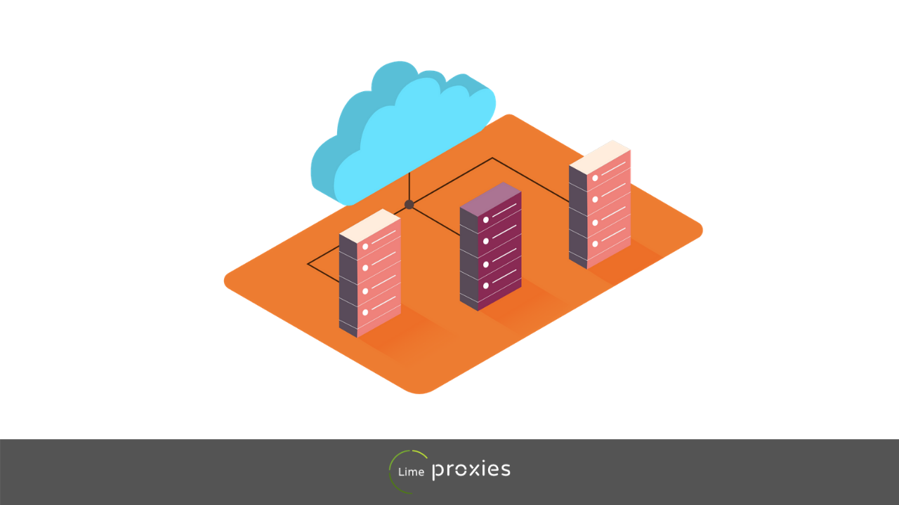 Clean Data Sets Driving ROI