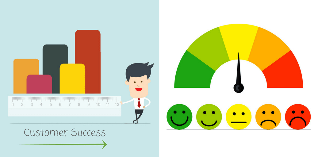 CUSTOMER SUCCESS METRICS