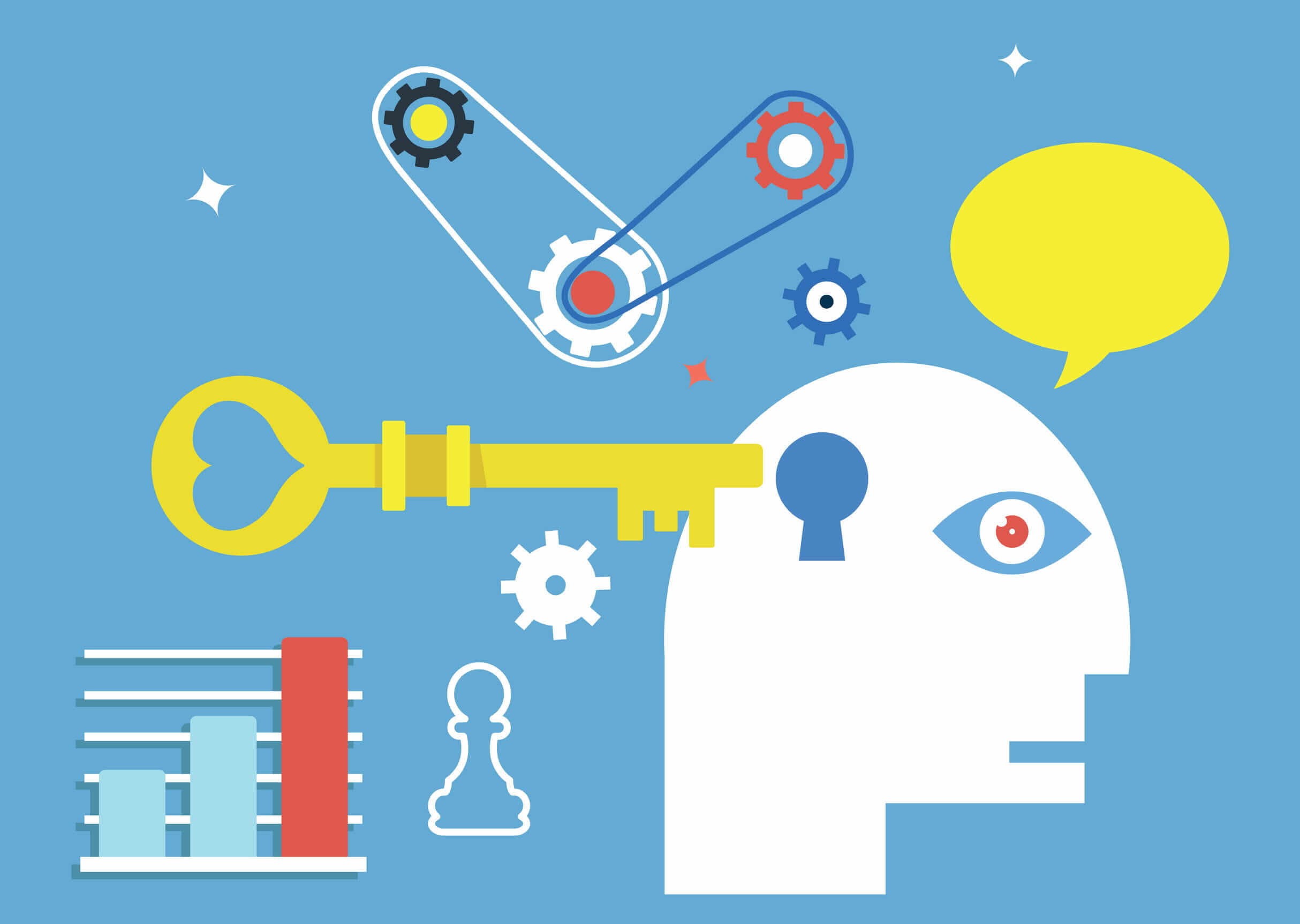 gamification