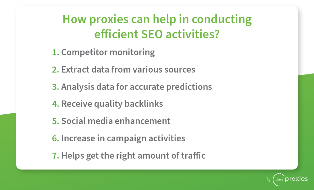 Proxy Solutions for SEO Monitoring