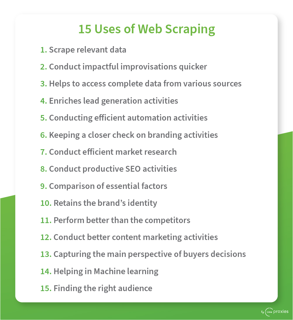 uses of web scraping