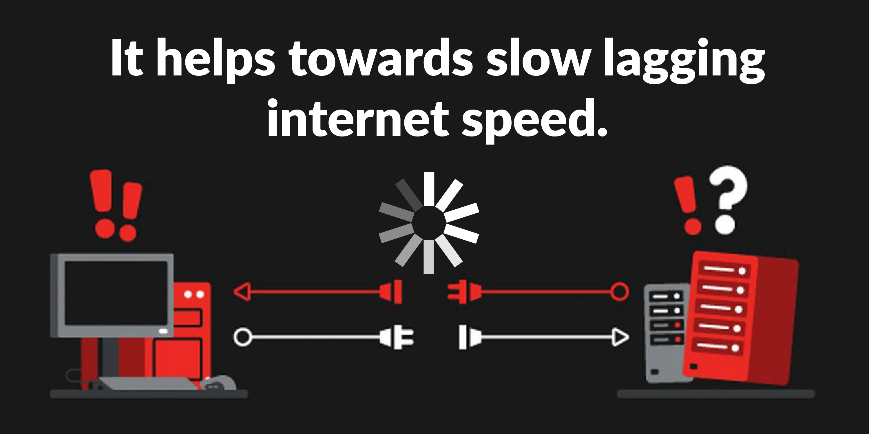 SLOW LAGGING INTERNET SPEED