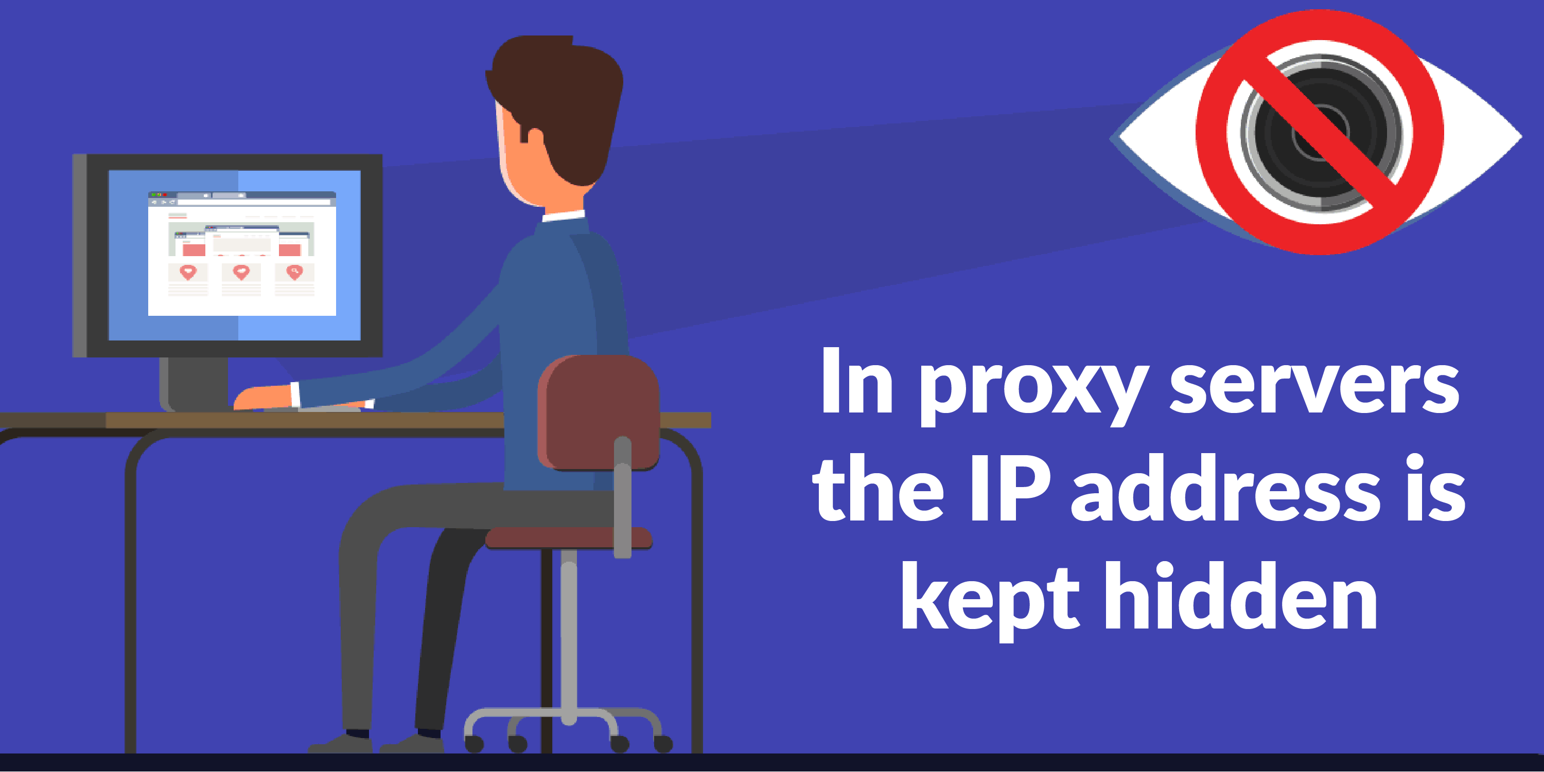 IP ADDRESS IS KEPT HIDDEN