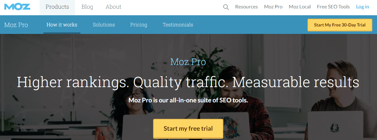 moz analytic