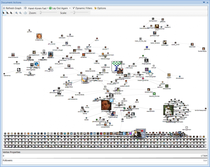 NODEXL