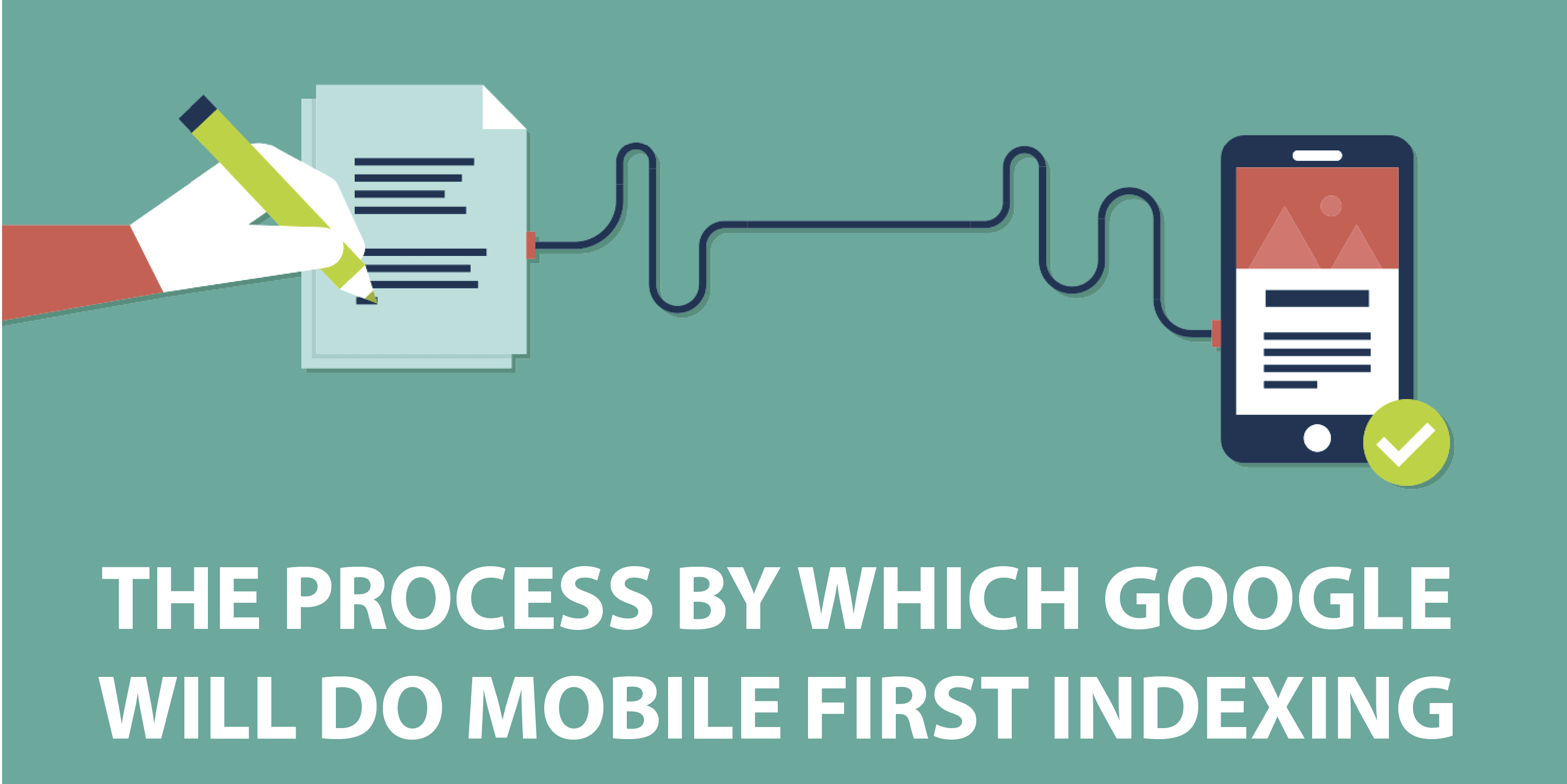 THE PROCESS BY WHICH GOOGLE WILL DO MOBILE FIRST INDEXING
