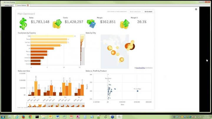 QLIK SENSE