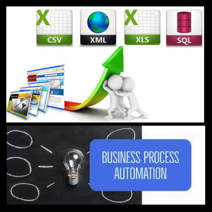 business process automation